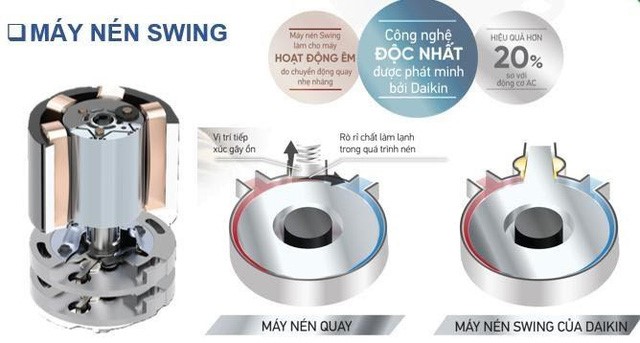 Máy điều hòa nào đang được các Tech blogger đánh giá cao mùa hè này? - Ảnh 4.