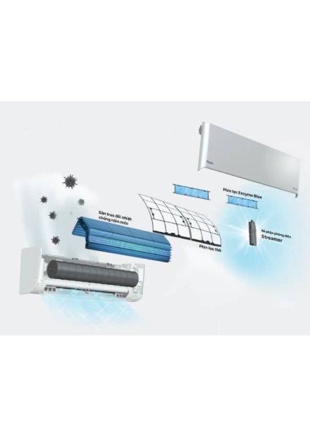 Công nghệ phóng điện Streamer giúp lọc khí hiệu quả