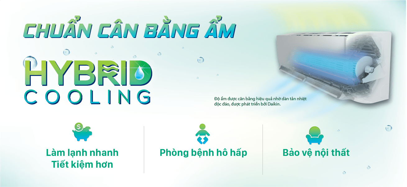  công nghệ Hybrid Cooling